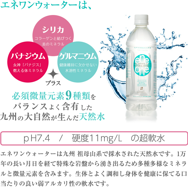 必須微量元素9種類を含有した天然水